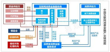 帝友2017新风向 金融科技it工厂