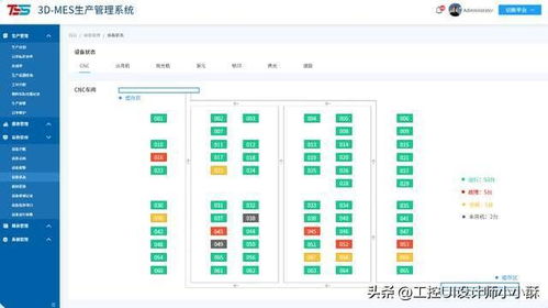 mes生产管理制造执行系统 生产流程可视化 智能工厂转型重要一步